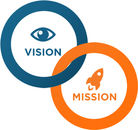 Dhruv Enterprises Mission and Vision